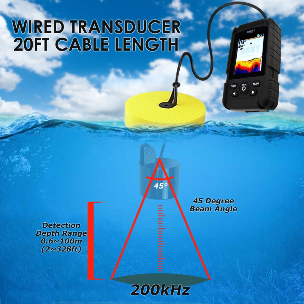 FF-718LIC 2-in-1 LUCKY Fishfinder Wireless/Wired Sensor English/Russia – Gain  Express