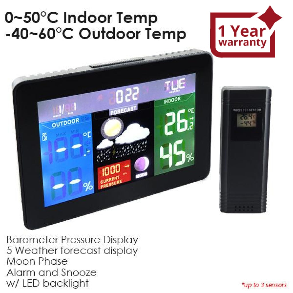 http://www.gainexpress.com/cdn/shop/products/gain_express_gainexpress_Weather_station_WS-001_1S_preview_176_1200x1200.jpg?v=1565086246
