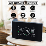 Aqm-421 Professional 5In1 Indoor Air Quality Monitor Co | Co2 Tvoc Meter Humidity & Temperature