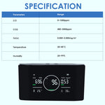 Aqm-421 Professional 5In1 Indoor Air Quality Monitor Co | Co2 Tvoc Meter Humidity & Temperature