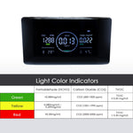 Aqm-422 Iaq Monitor 5 In 1 Professional Hcho | Co2 Tvoc Meter With Humidity & Temperature