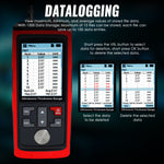 CTM-444 Professional Thickness Gauge Ultrasonic Thickness Meter Datalogger 1.0~300.0mm (0.03~11.8inches) Record 1500 Data MAX|MIN|AVE Reading Colored Screen for Steel, Metal, Ceramics etc. Measurement