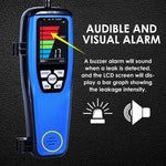 Lkd-432 Refrigerant Leak Detector Handheld 17-Inch Gooseneck Probe Sensor Heating Diode Tester For