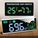 Slm-413 Wall-Mounted|Desktop Noise Decibel Meter 13’’ Colored Screen Sound Level Tester 130Db