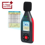 Slm-441 Decibel Meter Datalogger Sound Level Tester Noise Reader Monitor Spl With 43 000 Data