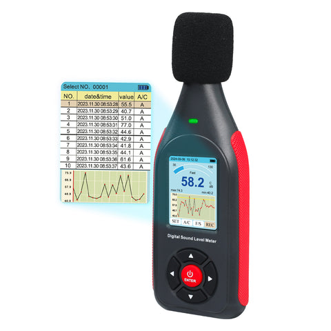 Slm-441 Decibel Meter Datalogger Sound Level Tester Noise Reader Monitor Spl With 43 000 Data