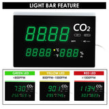 7729 Wall Mount / Desktop Stand Indoor Air Quality Monitor Real - time CO2 Detector, Carbon Dioxide & Temperature & Humidity Level with Large LED Screen & Visual Color Warning Light Bar and Audible Alarms - Gain Express