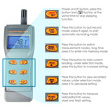 77597 6 in 1 Combo Multi - function CO2 & CO & Temperature, Humidity RH %, DP, WB, USB Data Logger with Software, Meter IAQ Tester - Gain Express