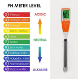 8694 8694 Long Glass Tube Pentype pH Meter Sharp Tip Probe Digital Water Quality Tester Dual Display with ATC 2.0~12.0pH Measurement Range - Gain Express