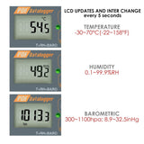 88163 88163 Digital Waterproof USB Datalogger Humidity Temperature and Pressure Barometric Data Logger gauge, generate PDF/Excel report LED indicator - Gain Express