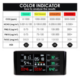 AQM - 388 AQM - 388 Portable 9 in 1 Indoor Air Quality Meter CO2 Monitor Formaldehyde Detector VOC Sensor AQI Index PM2.5 PM10 and Humidity Temp with Time Display Air Monitor Test Kit - Gain Express