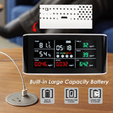 AQM - 388 AQM - 388 Portable 9 in 1 Indoor Air Quality Meter CO2 Monitor Formaldehyde Detector VOC Sensor AQI Index PM2.5 PM10 and Humidity Temp with Time Display Air Monitor Test Kit - Gain Express