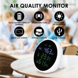 AQM - 396 AQM - 396 Carbon Dioxide CO2 Monitor Wall Mount Indoor Air Quality Meter Temperature Humidity Tester Colored Large Screen Display with Alarm 400~5000PPM NDIR Sensor - Gain Express