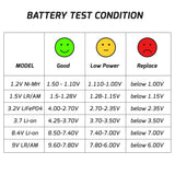 BAT - 376 BAT - 376 Digital Battery Capacity Tester Volt Checker Load Analyzer Display Check AAA AA C D 9V 3.7V 1.5V Button Cell Household Batteries Universal Tester - Gain Express