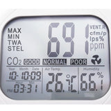 CO87 CO87 Desktop Indoor Air Quality Monitor Carbon Dioxide (CO2) Temperature Humidity %RH 0~2000ppm Range - Gain Express