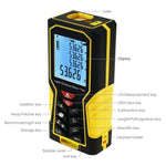 DIS - 61 DIS - 61 Digital Laser Distance Meter 70m (229ft) Handheld Range Finder Area & Volume Measuring Tools Meter Tester with Backlight and Spirit Bubble Level, ±1mm accuracy - Gain Express