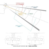 DL - 025 DL - 025 2.5x Magnification Dental Loupes, Galilean Style Titanium Frame, Dental Surgical Medical Binocular, 100mm Field of View + 90mm Depth of Field +420mm Working Distance, Flip - Up Function Flexible Optical Glass Loupe Dentistry - Gain Express