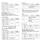 E04 - 032 Digital Clamp Meter Multimeter DC AC Voltage Current Resistance Diode Continuity Tester LCD Display - Gain Express