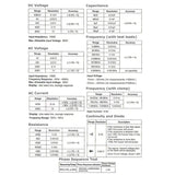 E04 - 033 E04 - 033 Clamp Meter Autorange Phase Sequence Test DC AC Voltage AC Current Diode Digital LCD Display - Gain Express