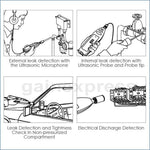 E04 - 040 E04 - 040 Ultrasonic Leak Detector Pressure Air Water Dust Leakage Locator - Gain Express