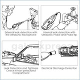 E04 - 040 E04 - 040 Ultrasonic Leak Detector Pressure Air Water Dust Leakage Locator - Gain Express