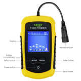 FFC - 1108 - 1 FFC - 1108 - 1 Lucky Portable Fish Finder Sonar, TN/ Anti - UV LCD Display with Clear LED Backlight for Night Fishing, Wired Fishfinder with Alarm, 100M (328ft) Depth Detection, Turbid Water, Reservoir, Sea, River, lake, Boat Kayak Ice Fishing - Gain Express