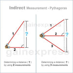 GM60D GM60D Professional 60m Laser Distance Meter w/ High Accuracy ±1.5mm - Gain Express