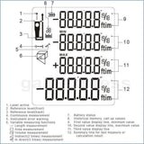 GM60D Professional 60m Laser Distance Meter w/ High Accuracy ±1.5mm - Gain Express