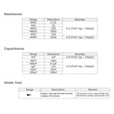 GVA - 503 GVA - 503 Resistance Capacitance Diode Test Multimeter Meter R/C SMD - Gain Express