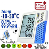 M0198537 M0198537 Indoor Carbon Dioxide (CO2) Monitor & Datalogger Made in Taiwan - Gain Express