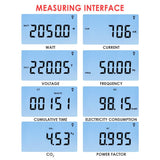 PCM - 282 Digital Power Meter Wattmeter Energy Consumption Meter Watt Voltage Current Frequency Electricity Usage Monitor Plug - in Socket Design - Gain Express