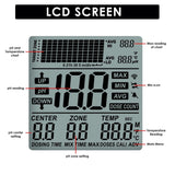 PHC - 402_US PHC - 402 Dual Relay Digital pH Controller with Temperature Compensation UP and DOWN Adjustable Dosing for Aquarium, Hydroponics System and Indoor Plant Grow - Gain Express