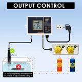 PHC - 402_US PHC - 402 Dual Relay Digital pH Controller with Temperature Compensation UP and DOWN Adjustable Dosing for Aquarium, Hydroponics System and Indoor Plant Grow - Gain Express