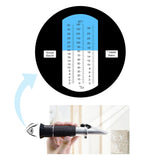 REB - 32KMWATC REB - 32KMWATC Handheld 0 - 32% Brix Refractometer with ATC, 0 - 140°Oe, 0 - 27KMW/Babo, Oechsle, for brandy, beer worth - Gain Express