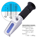 RHAN - 100ATC RHAN - 100ATC New °F Antifreeze/Battery/Cleaning Fluid 100ATC Refractometer - Gain Express