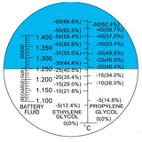 RHAN - 200ATC RHAN - 200ATC New Handheld 200ATC °C Antifreeze/Battery/Cleaning Fluid Refractometer - Gain Express