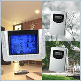 S08S608B_2S Wireless Weather Forecast Station Indoor Outdoor Temperature Humidity RCC Clock with 2 sensors - Gain Express