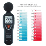 SLM - 24 Professional Sound Level Meter with Backlit Display High Accuracy Measuring 30dB - 130dB Compact Instrument - Gain Express