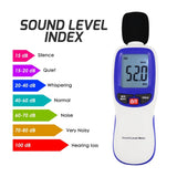 SLM - 30B SLM - 30B Professional Sound Level Meter with Smart Bluetooth Function 20000 Datalogging Max/MIN/Hold Alarm - Gain Express