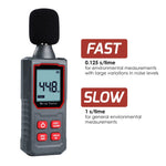 SLM - 411 SLM - 411 Digital Sound Level Meter 30~130 dBA Decibel Meter Capacitive Microphone Sensor dB Tester 30~130dB SPL Monitor IP54 - Gain Express