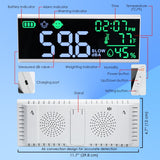 SLM - 413 Wall - mounted|Desktop Noise Decibel Meter 13" Colored Screen Sound Level Tester 130dB with Temperature and Humidity Measurement, 12H/24H Clock Display, Adjustable Brightness and Alarm Function - Gain Express