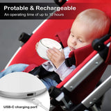 White Noise Machine for Sleeping Baby Kids – Portable Sound Machine with Night Light, USB Rechargeable, 34 Soothing Noises, Auto - Off Timer, Sleep Machine for Adults Babies Lullaby Travel Home - Gain Express