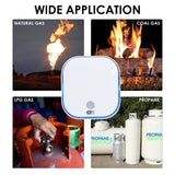 SNT961W Smart Wifi Natural Gas Alarm Sensor LPG Methane CH4 Combustible Gas Leak Detectors Support Home Smart Life Plug in and Protect - Gain Express