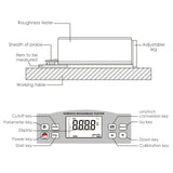 SRT - 6200 Surface Roughness Tester 2 Parameters (Ra, Rz) - Gain Express