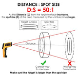 THE - 266 Lasergrip Non - Contact Digital Laser Infrared Gun Celsius and Fahrenheit High Temperature - 30℃~1500℃ ( - 22℉~2732℉) Thermometer IR Instant Read Temperature Adjustable Emissivity and 80 sets Data Storage - Gain Express