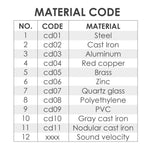 TM - 1240 Digital Ultrasonic Thickness Meter 0.75~400mm for Material Measurement, Testing Measuring Tool Tester Gauge Steel Cast Iron Aluminum Red Copper Brass Zinc Quartz Glass PVC Polyethylene - Gain Express