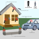 UT - 40 Ultrasonic Leak Transmitter, 40 KHz Frequency, Emit Ultra Sonic Wave Air Water Windshield Roofs Pipe Leaks Detection, Portable Handy Tester Tool - Gain Express