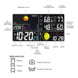 WS - 104_EU_2S Wireless Weather Station Temperature Humidity RCC DCF 2 Remote Sensors Indoor Outdoor - Gain Express