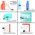 X01RZ - E100 Laser Distance 100 Meter Area Volume Pythagorean w/ Spirit Level Measurer Range Finder - Gain Express