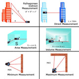 X01RZ - E60 Digital 60 Meter Laser Distance Area Volume Pythagorean w/ Spirit Level Industrial Use - Gain Express